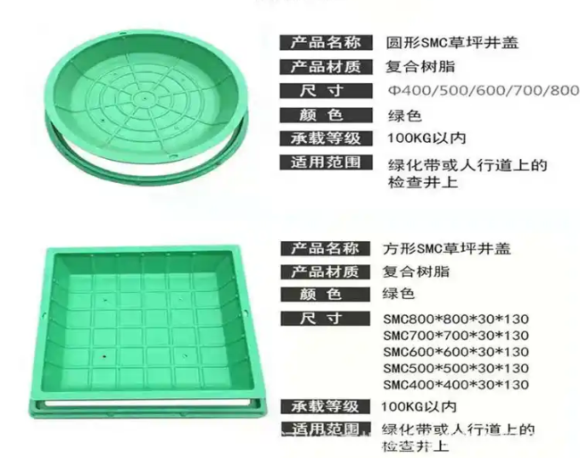 镇安树脂复合种植井盖展示
